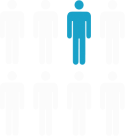 1 0f 8 men Icon